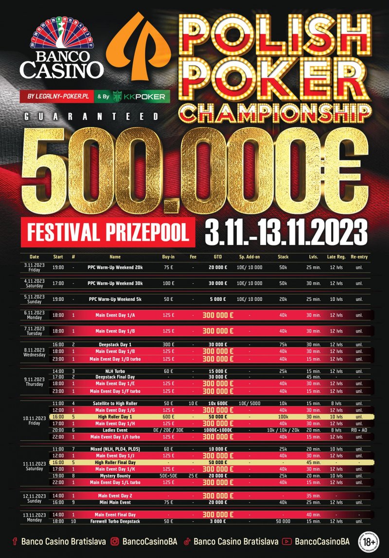 Pistolo Casino - Najnowsze Informacje o Popularnym Kasynie Online
